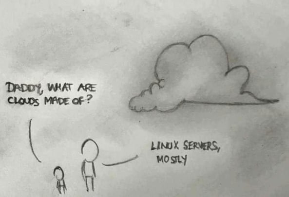 Linux Clouds