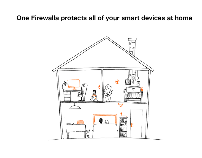 Firewall protects home